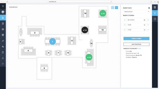 Переваги Переваги