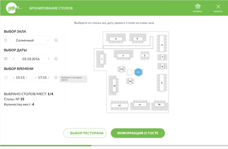 Переваги Переваги