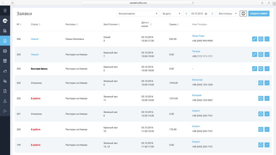 Лист заявок за вибраний період Лист заявок за вибраний період