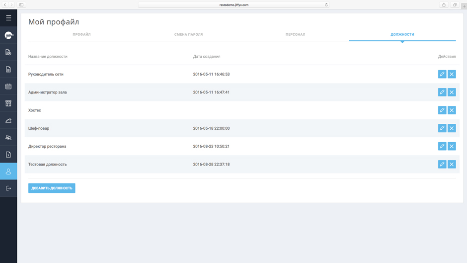Профайл користувача, керування правами доступу Профайл користувача, керування правами доступу